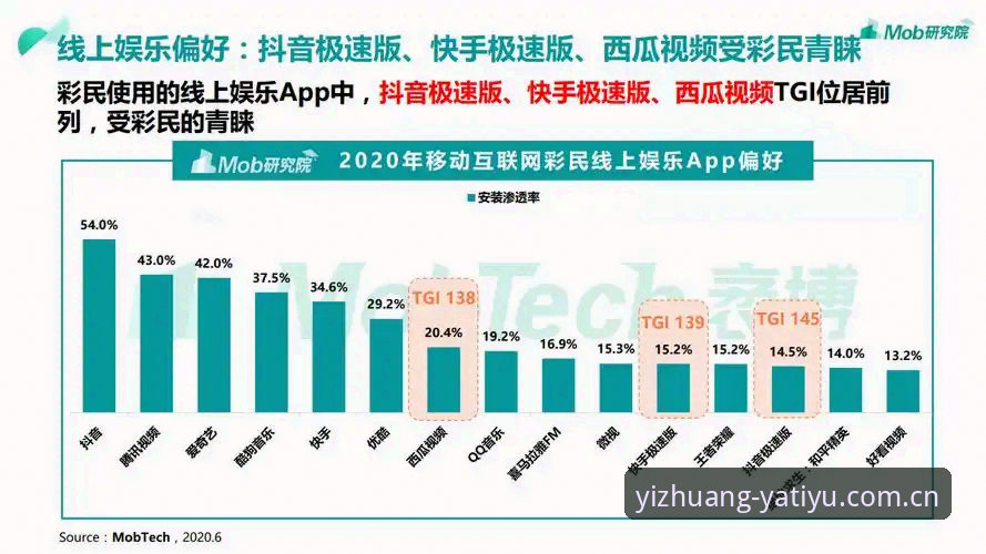 亚体育最新版本全面解析：从安装到体验的深度洞察